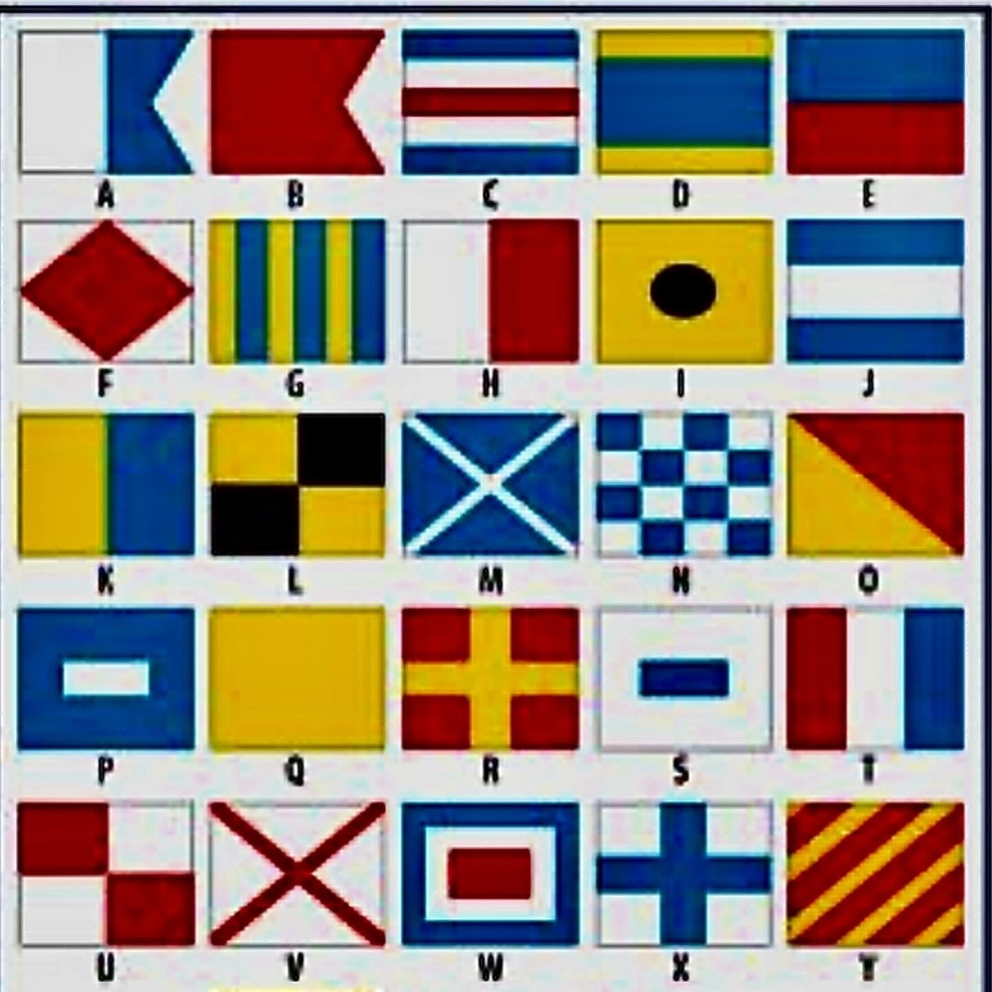 A-Z nautical flags alphabet